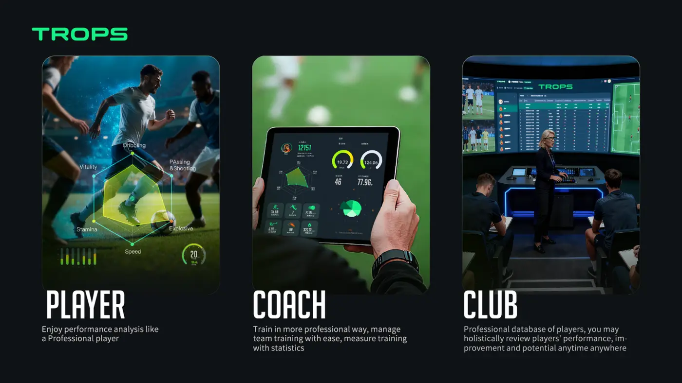 Built for Academies, Schools and Clubs
